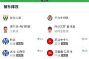 开云体育登录-关于巴拉多利德连续不胜，降级危机加重的信息