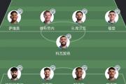 开云体育APP下载-独家：马德里竞技世俱杯首战阵容预测的简单介绍