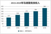 开云官网-关于数据分析：马德里竞技历史战绩与本届展望的信息