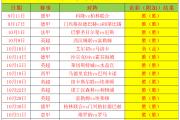 开云官网-关于数据分析：马德里竞技历史战绩与本届展望的信息