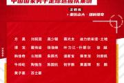 开云官网-包含意甲｜库里绝杀，官方公布名单的词条