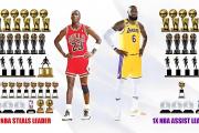 开云官网-包含NBA｜詹姆斯淘汰，排名变化的词条
