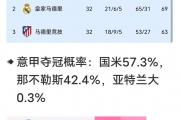 开云体育官方网站-利物浦主场大胜沃特福德，领先积分榜