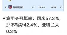 开云体育官方网站-利物浦主场大胜沃特福德，领先积分榜