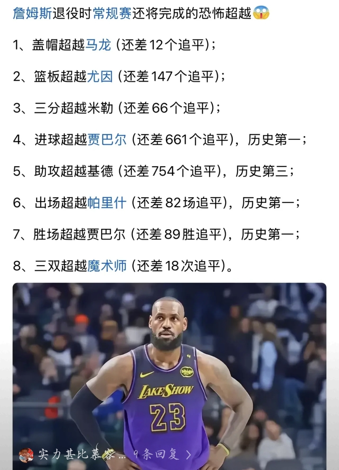 包含NBA｜詹姆斯淘汰，排名变化的词条