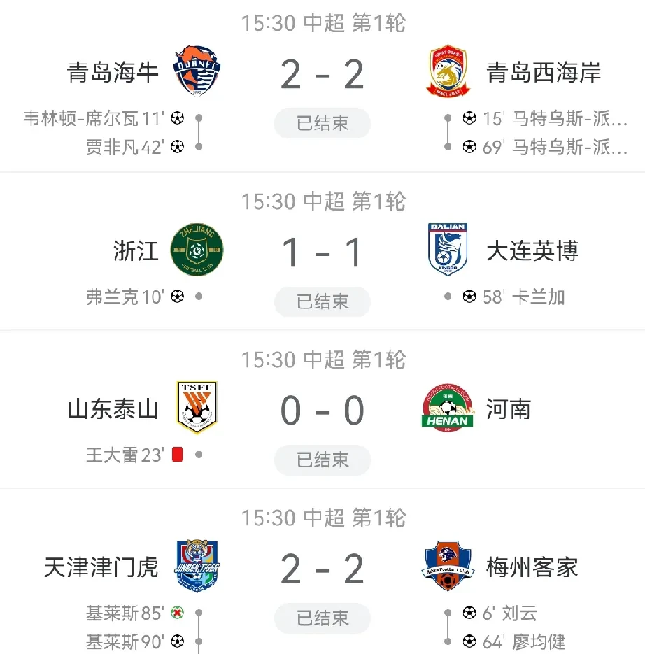 包含广州恒大主场战平天津泰达，中超积分榜领先优势缩小的词条