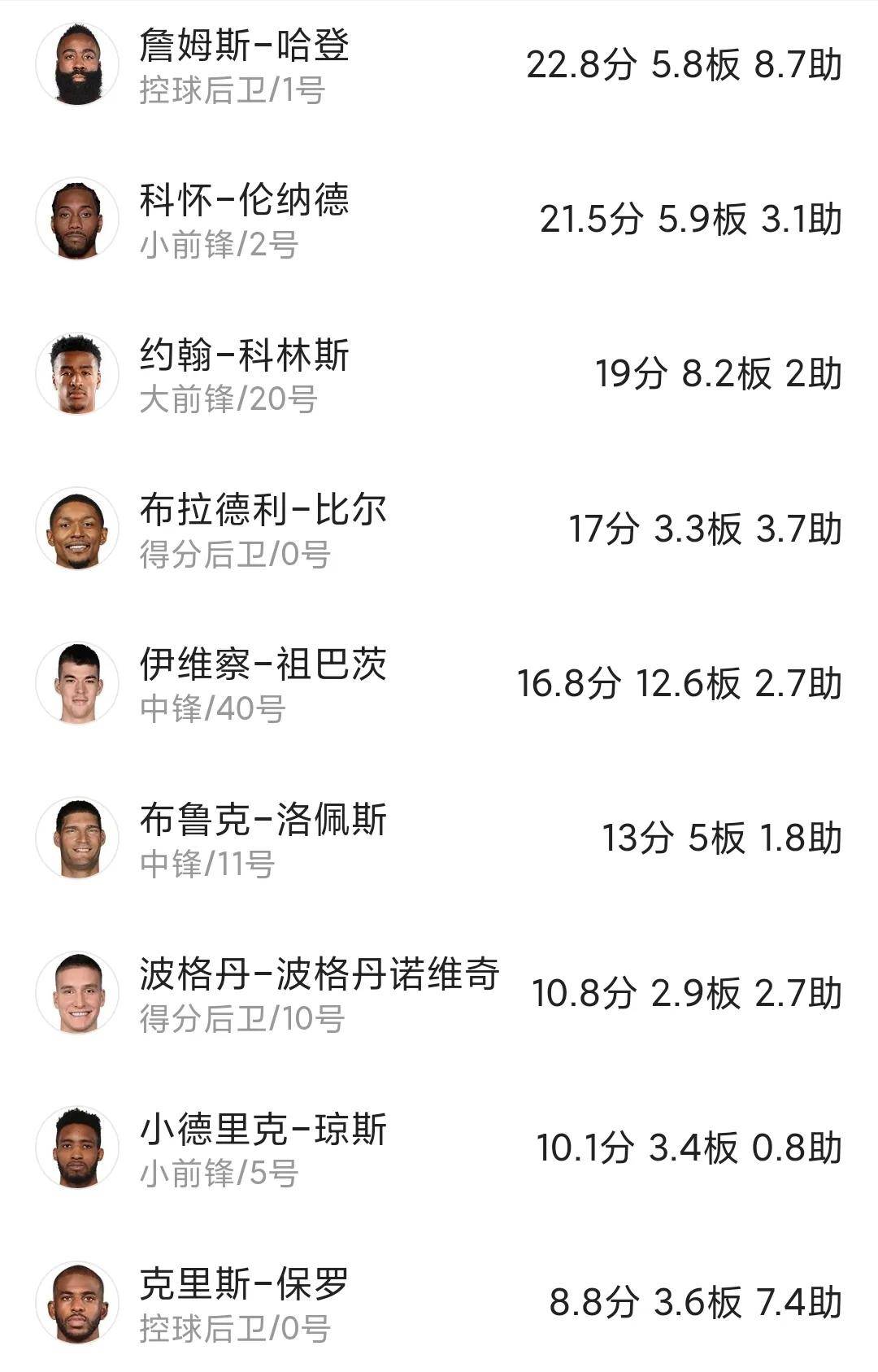 包含灯泡人主场大胜快船保持不败的词条 包含灯泡人主场大胜快船保持不败的词条