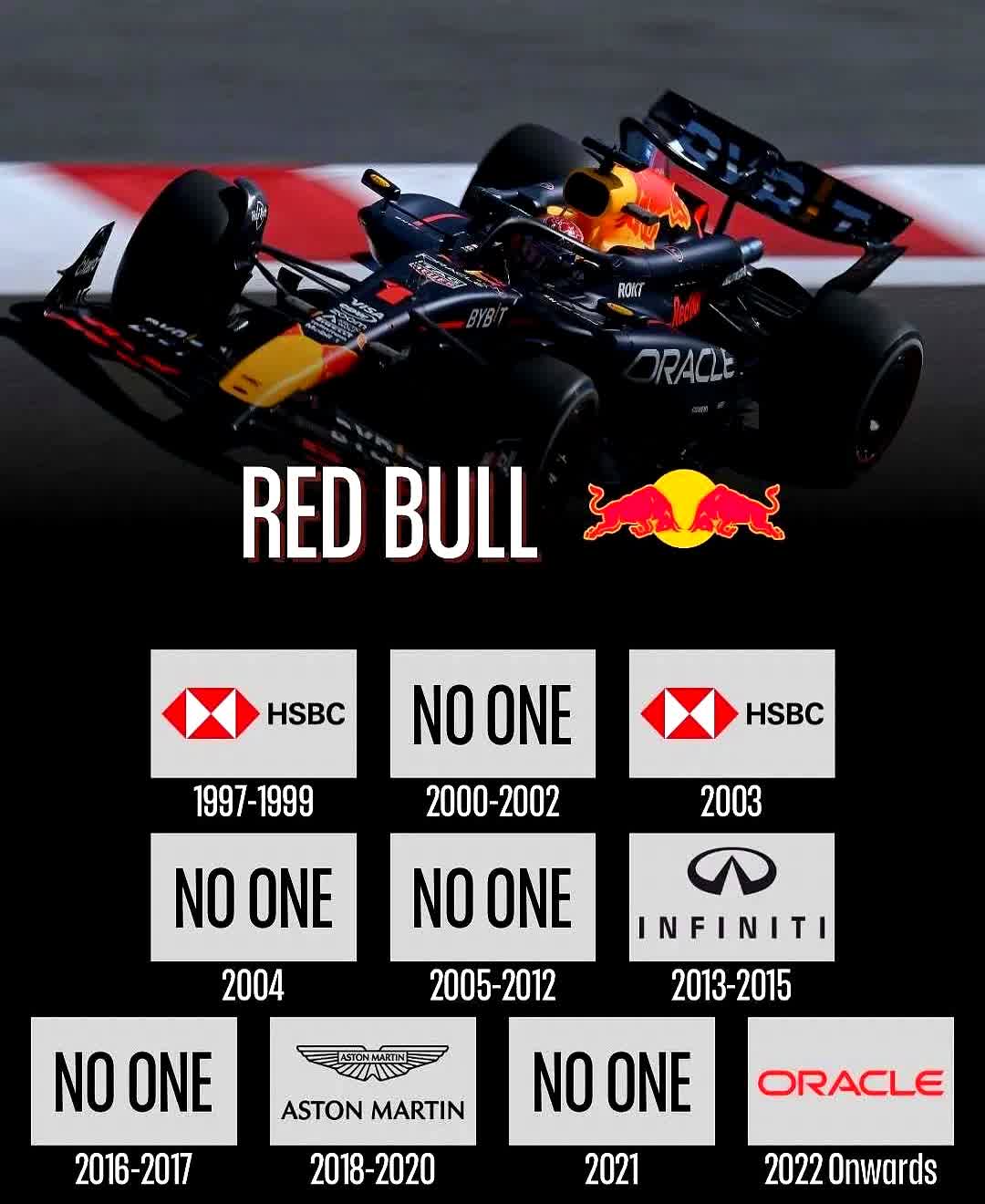 红牛车队碾压阿斯顿马丁,塞恩斯扛起全队 红牛车队碾压阿斯顿马丁,塞恩斯扛起全队